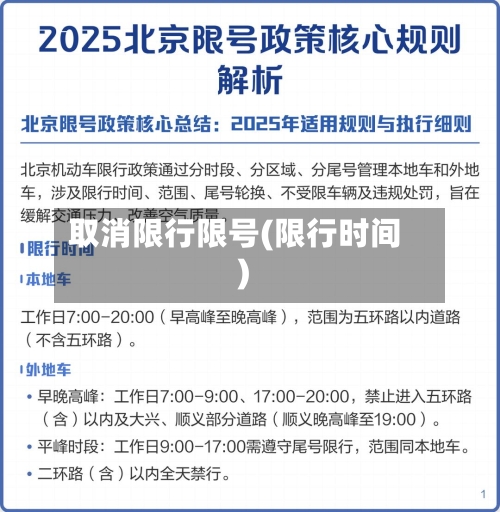 取消限行限号(限行时间)
