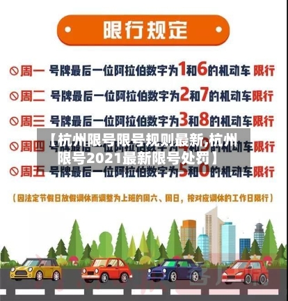 【杭州限号限号规则最新,杭州限号2021最新限号处罚】