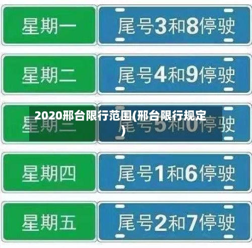 2020邢台限行范围(邢台限行规定)