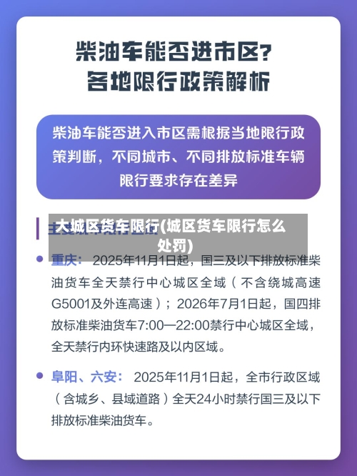大城区货车限行(城区货车限行怎么处罚)