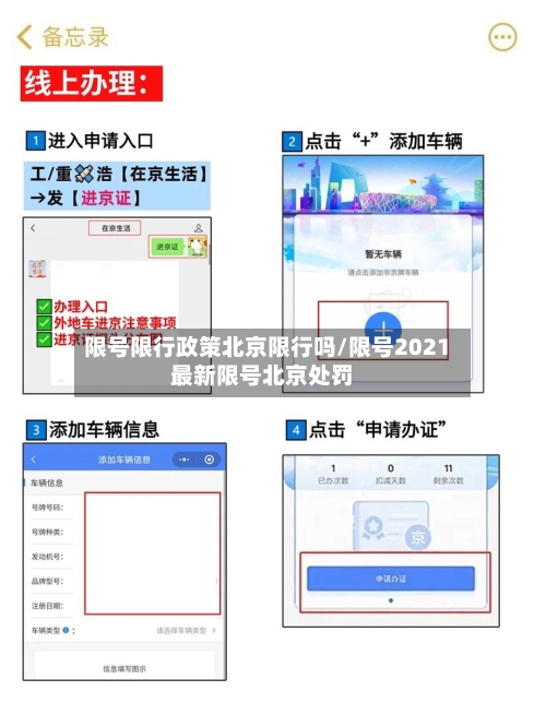 限号限行政策北京限行吗/限号2021最新限号北京处罚