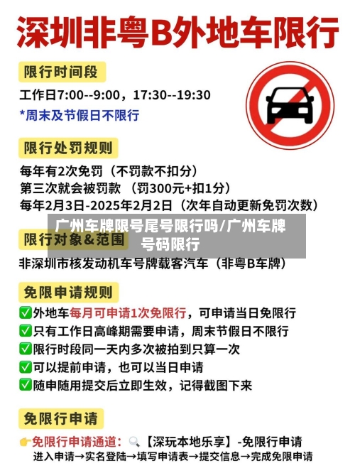 广州车牌限号尾号限行吗/广州车牌号码限行-第3张图片