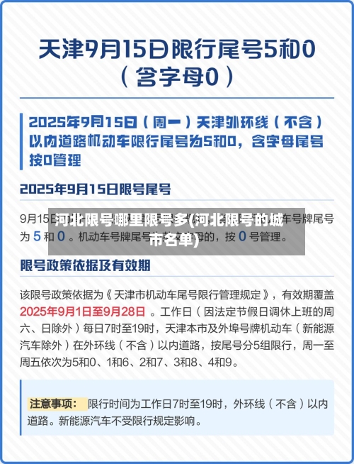 河北限号哪里限号多(河北限号的城市名单)