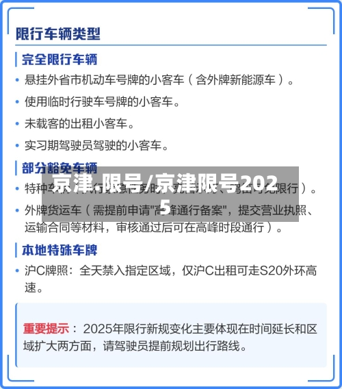 京津.限号/京津限号2025-第3张图片