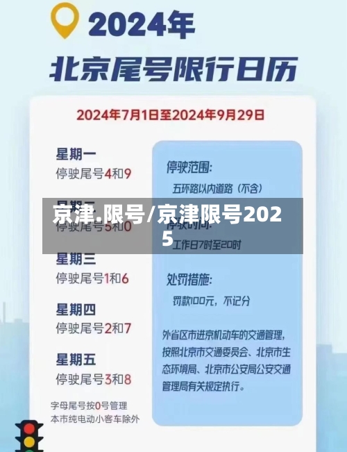 京津.限号/京津限号2025-第2张图片