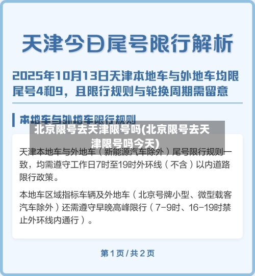 北京限号去天津限号吗(北京限号去天津限号吗今天)-第2张图片