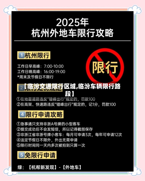 【临汾交通限行区域,临汾车辆限行路段】-第3张图片