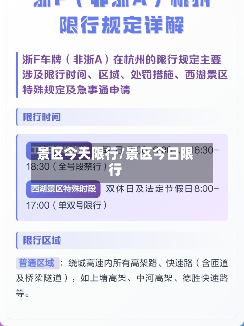 景区今天限行/景区今日限行