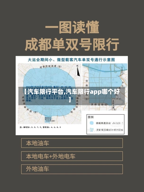 【汽车限行平台,汽车限行app哪个好】