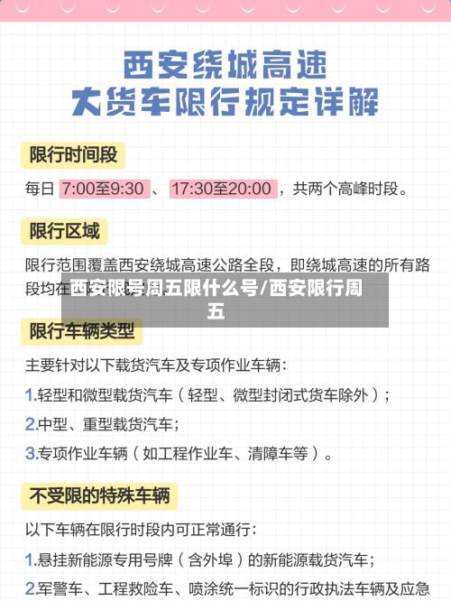 西安限号周五限什么号/西安限行周五