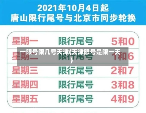 一限号限几号天津(天津限号是限一天)-第2张图片