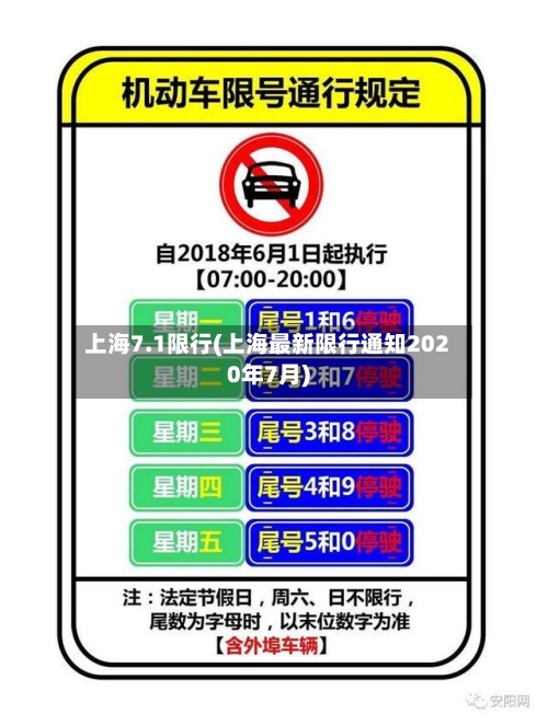 上海7.1限行(上海最新限行通知2020年7月)-第2张图片