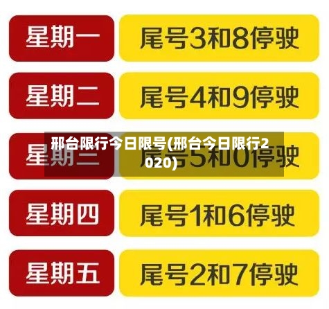 邢台限行今日限号(邢台今日限行2020)-第2张图片