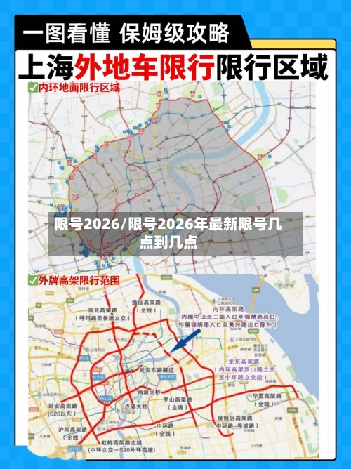 限号2026/限号2026年最新限号几点到几点-第3张图片