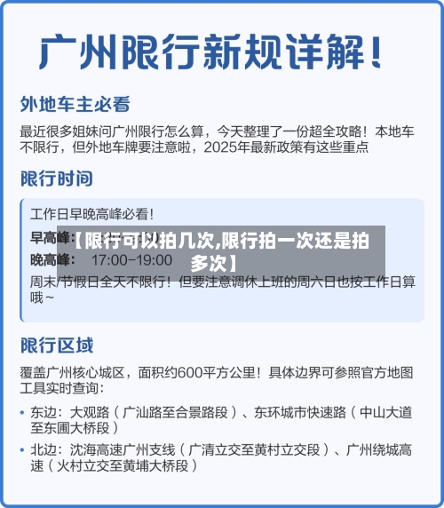 【限行可以拍几次,限行拍一次还是拍多次】
