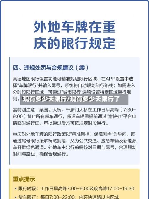 现有多少天限行/现有多少天限行了