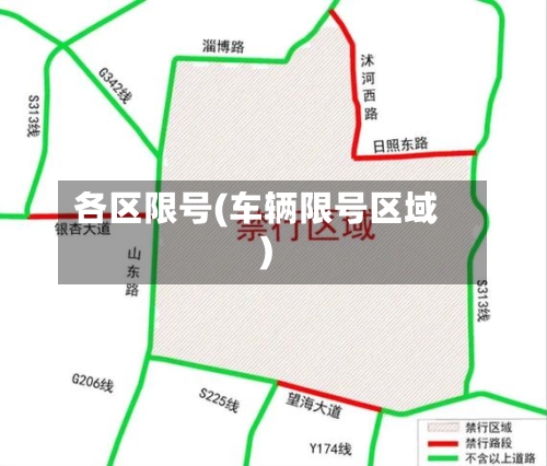 各区限号(车辆限号区域)-第2张图片