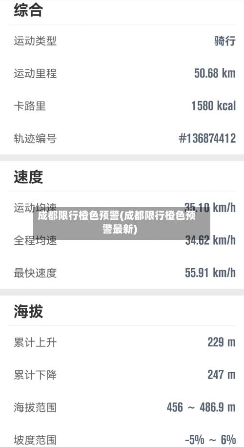 成都限行橙色预警(成都限行橙色预警最新)-第2张图片