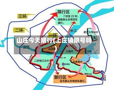 山庄今天限行(上庄镇限号吗)