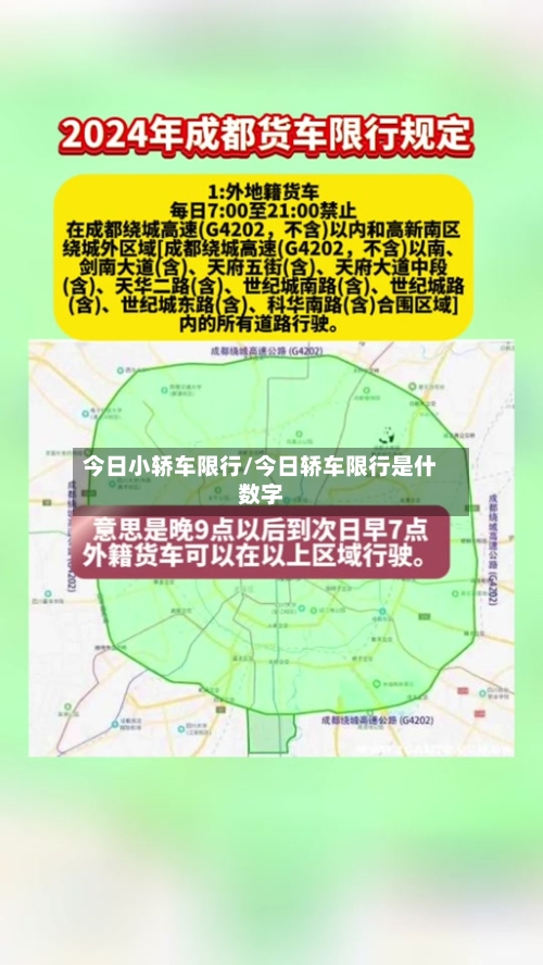 今日小轿车限行/今日轿车限行是什数字