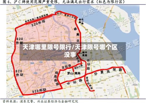 天津哪里限号限行/天津限号哪个区没事-第2张图片
