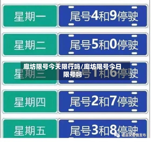 廊坊限号今天限行吗/廊坊限号今日限号吗