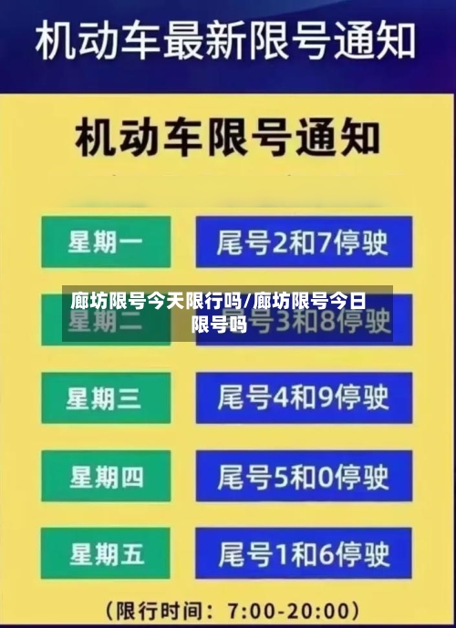 廊坊限号今天限行吗/廊坊限号今日限号吗-第2张图片