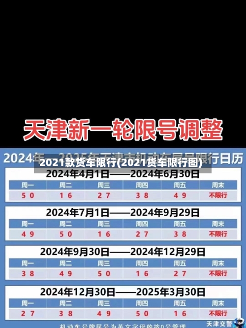 2021款货车限行(2021货车限行图)