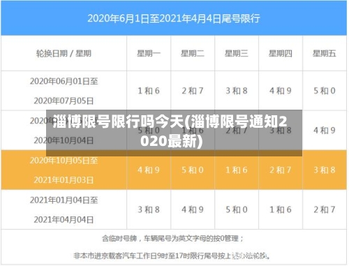 淄博限号限行吗今天(淄博限号通知2020最新)