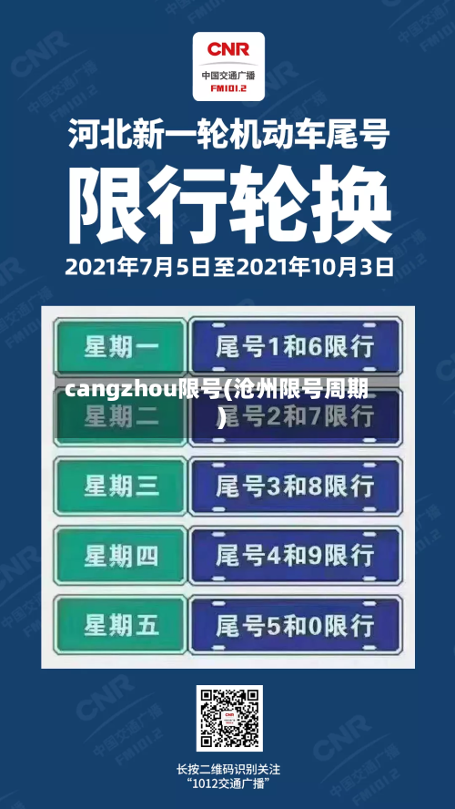 cangzhou限号(沧州限号周期)