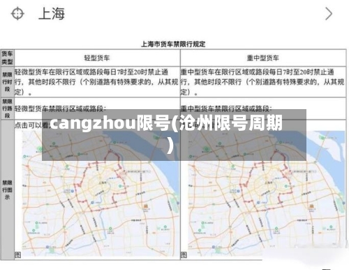 cangzhou限号(沧州限号周期)-第2张图片
