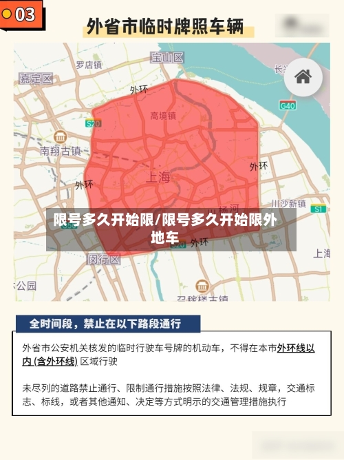 限号多久开始限/限号多久开始限外地车-第2张图片