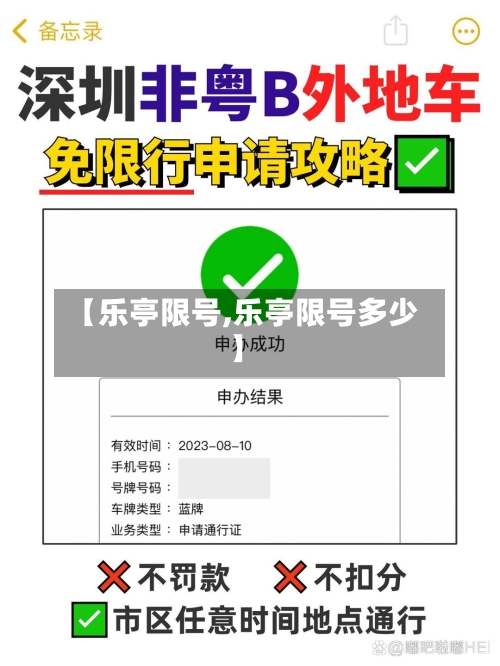 【乐亭限号,乐亭限号多少】-第3张图片
