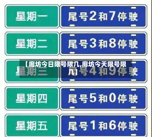 【廊坊今日限号限几,廊坊今天限号限几】