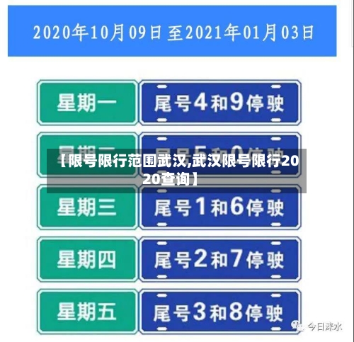 【限号限行范围武汉,武汉限号限行2020查询】-第2张图片