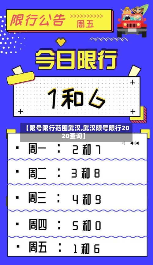 【限号限行范围武汉,武汉限号限行2020查询】