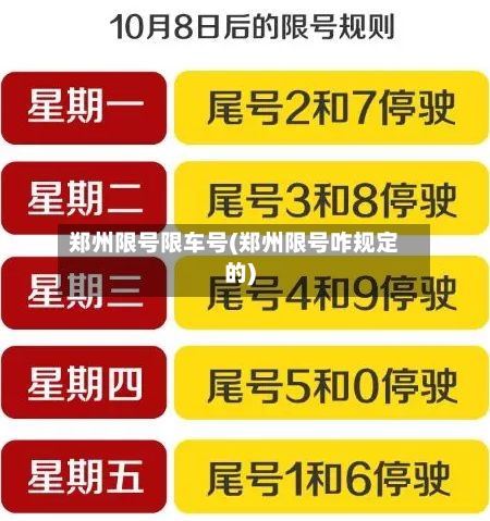 郑州限号限车号(郑州限号咋规定的)