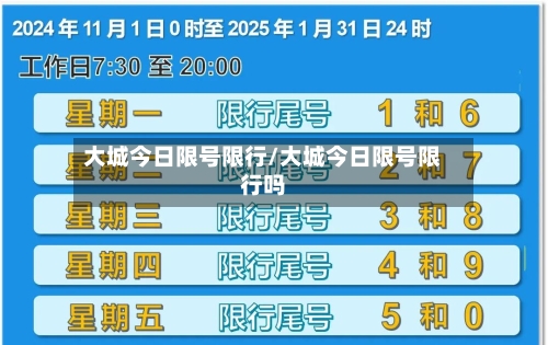 大城今日限号限行/大城今日限号限行吗