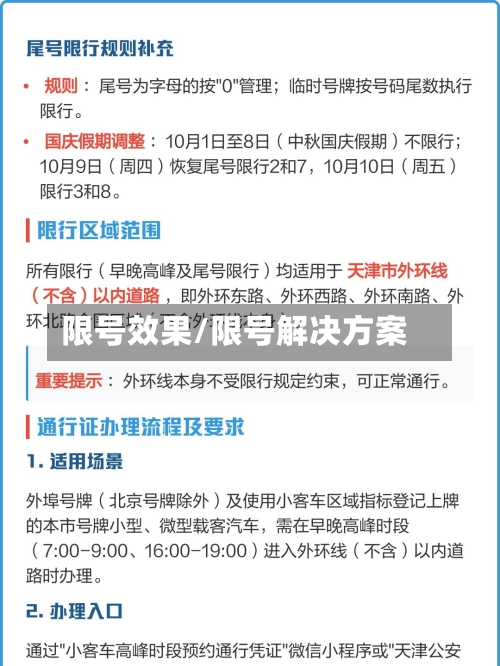 限号效果/限号解决方案