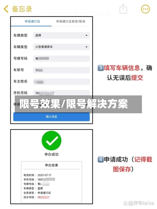 限号效果/限号解决方案-第2张图片