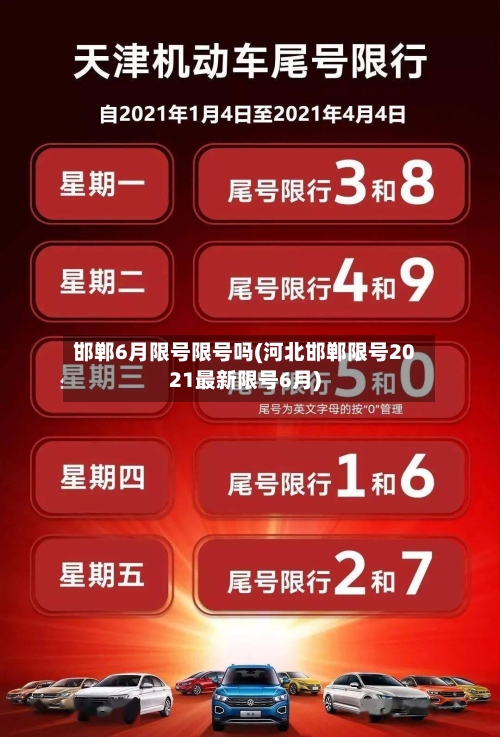 邯郸6月限号限号吗(河北邯郸限号2021最新限号6月)