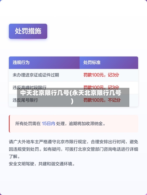 中天北京限行几号(永天北京限行几号)-第3张图片