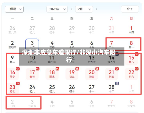 深圳非应急车道限行/非深小汽车限行