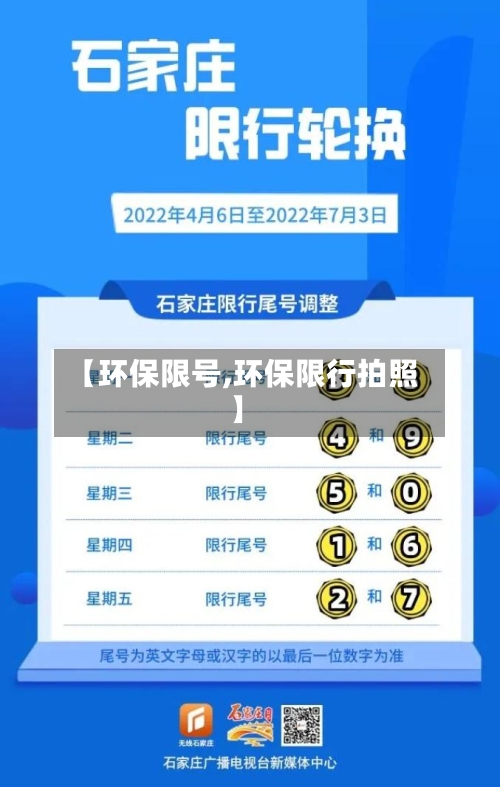 【环保限号,环保限行拍照】