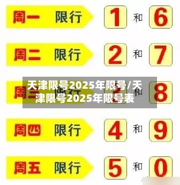 天津限号2025年限号/天津限号2025年限号表-第3张图片