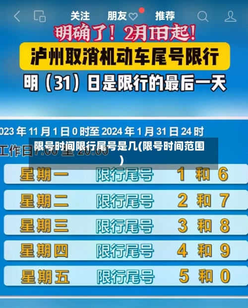 限号时间限行尾号是几(限号时间范围)