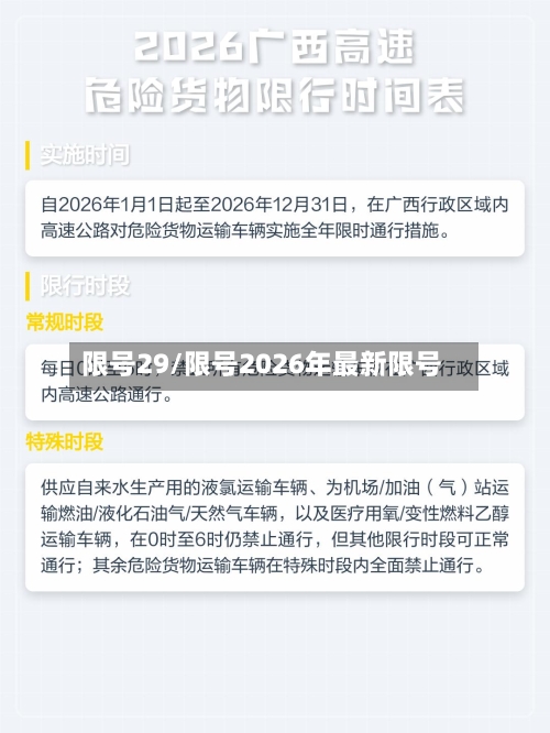 限号29/限号2026年最新限号-第3张图片
