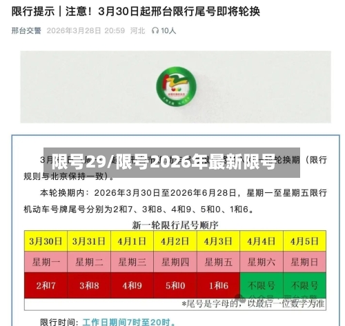 限号29/限号2026年最新限号-第2张图片