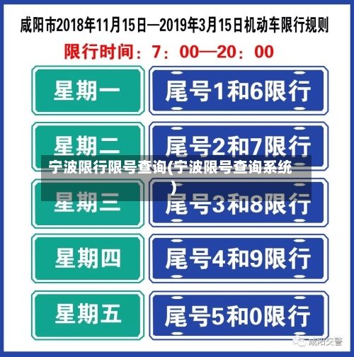 宁波限行限号查询(宁波限号查询系统)