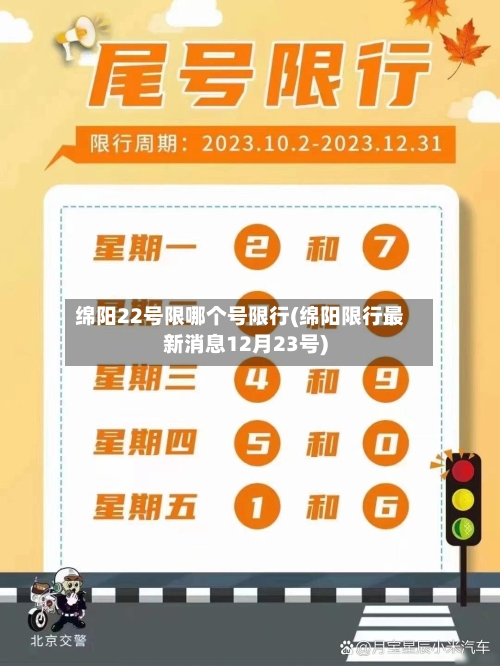 绵阳22号限哪个号限行(绵阳限行最新消息12月23号)-第2张图片